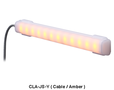 LED Work Light – Rugged & Hygienic CLA-02
