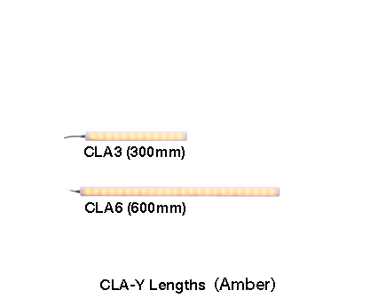 LED Work Light – Rugged & Hygienic CLA-02