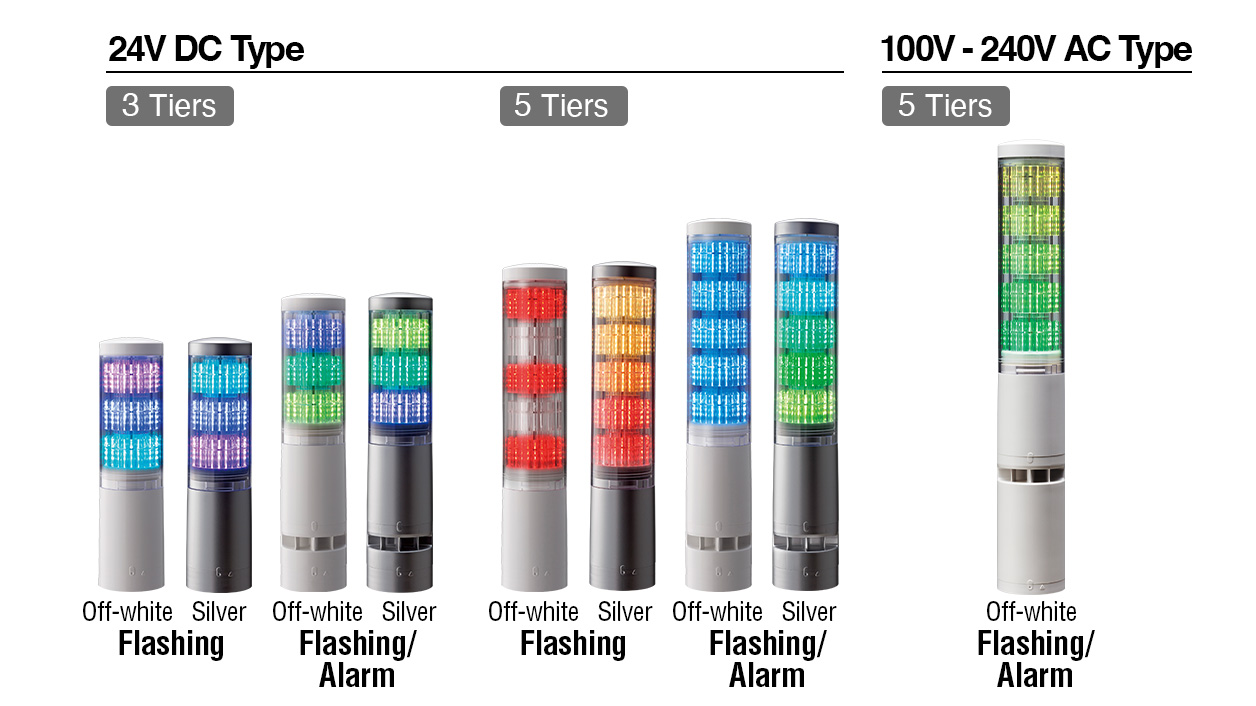 Φ60mm Smart LED Signal Tower Lights LA6 Series