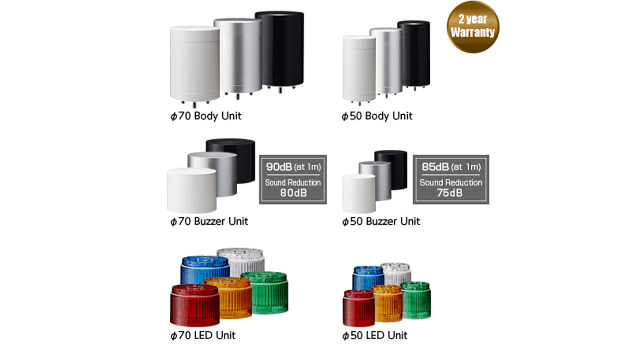 Direct Mount Base Unit with Terminal for LR5, LR7 LR5/LR7 Screwless Terminal