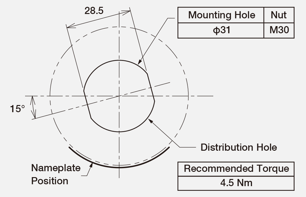 [LR6-WC] Mounting Dimensions