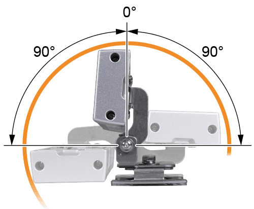 Adjustment angle: 180°