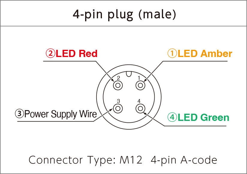 4-pin plug(male)