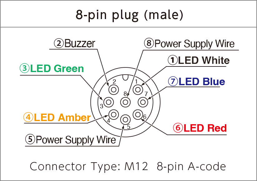 8-pin plug (male)