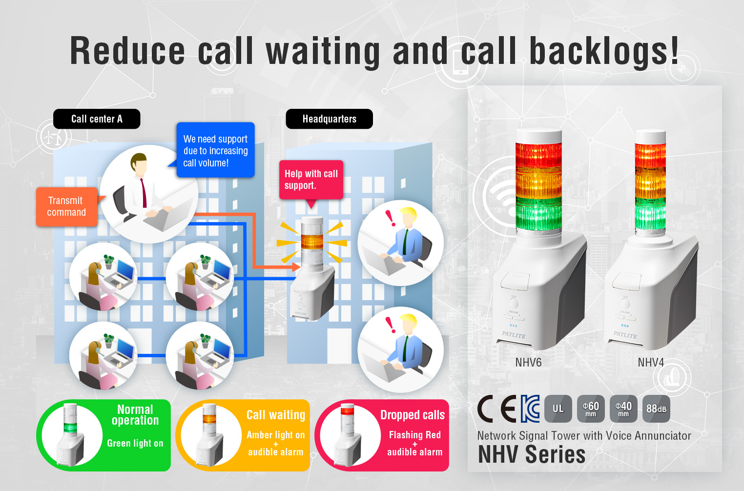 Product Concept Image