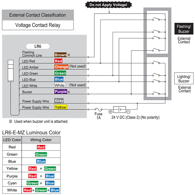 Multi-Color LED Unit for LR6 / LR6-E-MZ - PATLITE｜PATLITE light tower wiring diagram 