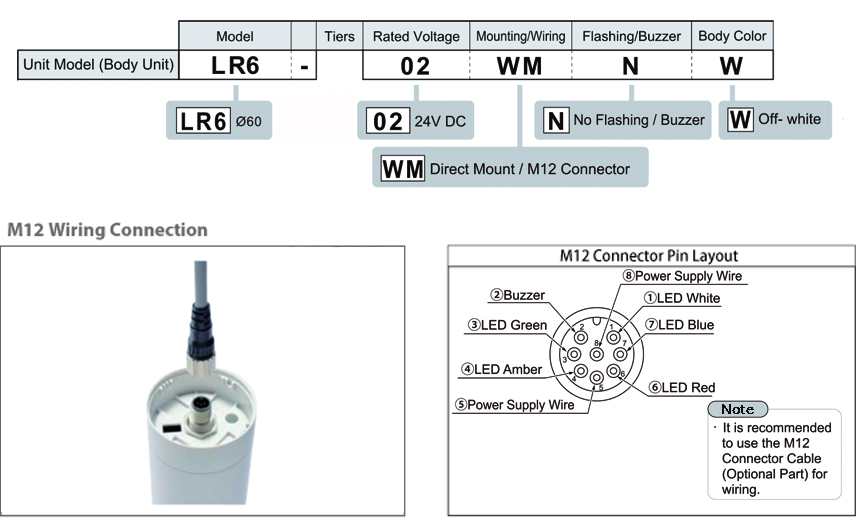 LR-WC Application