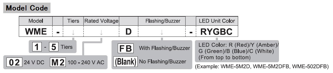 Model Code - WME