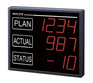 LED Sign Andon Light Segment Board Static Controls Corp Details about   SCC AD-0974-140 