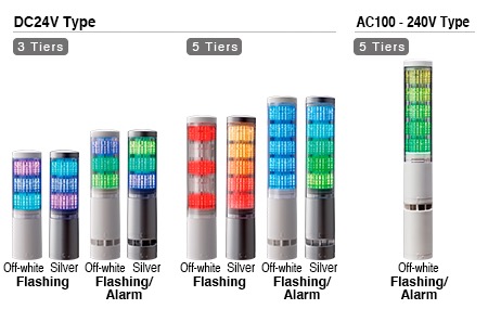 Details about   280mm Multilayer Foldable Warning Light 3-Layer LED Signal Tower 24VDC 